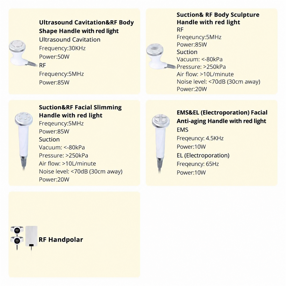 ArianaSpas 30K 5-in-1 handpiece specifications showing 30KHz cavitation frequency