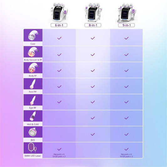 ArianaSpas Black 8-in-1 – handpieces and applicator set